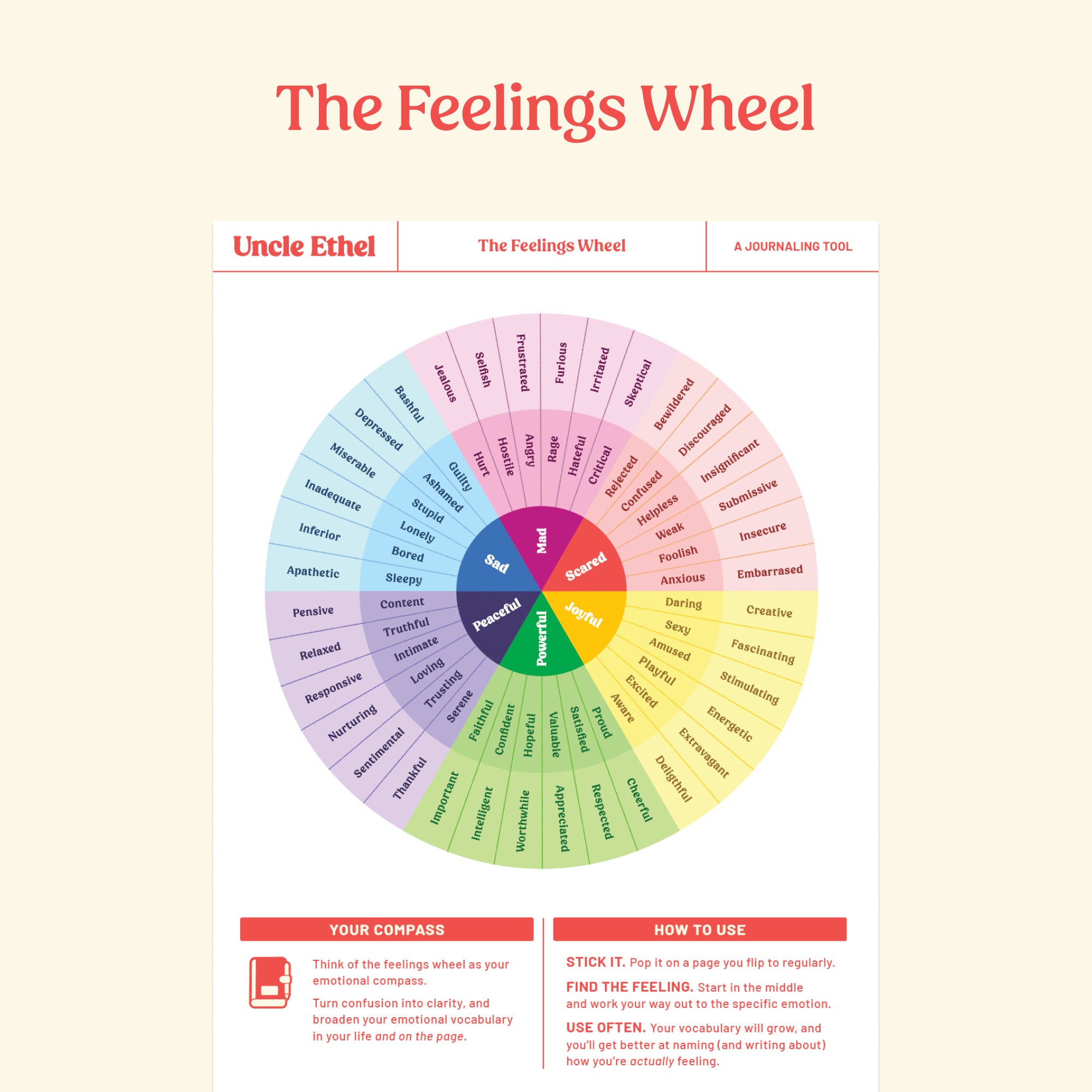 An image of the feelings wheel large sticker with instructions on how to use